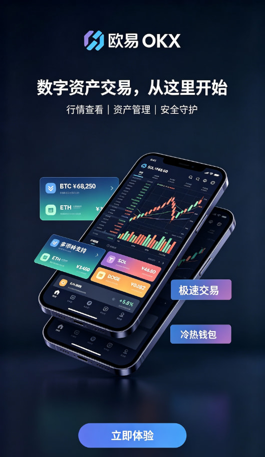 欧交易所app官网安装行情分析界面